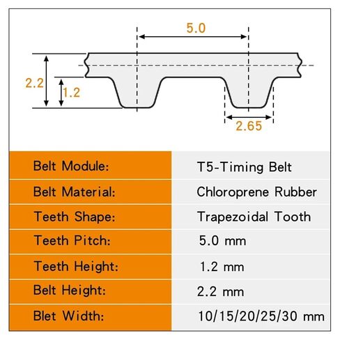 أحزمة النقل T5-410/420/425/435/450/455q/460/470 حلقة مغلقة مطاطية متزامنة عرض الحزام 10/15 مم (T5x470-94T-470 مم، 15 مم) in Saudi Arabia