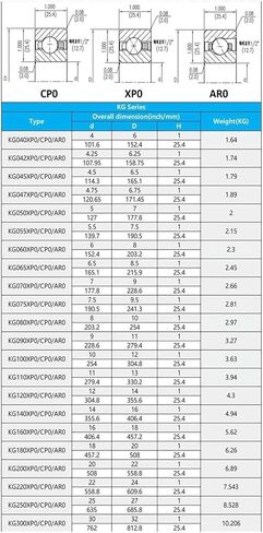 1 قطعة KG040 042 045 047 XP0 CP0 AR0 رقيقة الجدار قسم ثابت تحمل سمك 25.4 مللي متر 1 بوصة (KG040AR0) in Kuwait