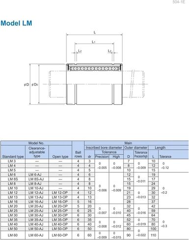 LM60UU LM60 LM60UU رمح المحامل الخطية بوش in Kuwait