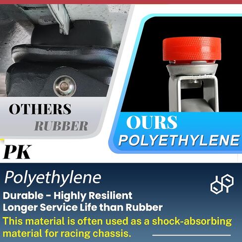 Polyethylene Jack Pad for Trolley Floor Jack Disk Pad Adapter Pinch Weld Jack Adapter Anti-Slip Rail Frame Support Block Jack Stands Pads,2Pcs,Red in Saudi Arabia
