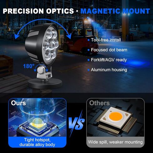 LED Forklift Safety Light Blue Spot Light with Magnetic Mount, DC10–80V Wide Voltage, IP68 Waterproof, Aluminum Housing, Compact Easy‑Mount Warning for Forklift/AGV Warehouse Safety in Saudi Arabia