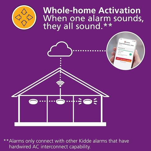 Kidde Smart Smoke & Carbon Monoxide Detector, WiFi, Alexa Compatible Device, Hardwired w/Battery Backup, Voice & App Alerts in Saudi Arabia