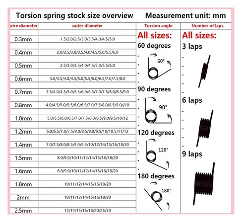 V-Shaped Helical Torsion 10 Pieces Wire Diameter 1.0mm 65Mn Steel V-Shaped Helical Torsion Spring Angle 60 90 120 180 Degrees(3mm(3 laps),9.5MM(10PCS)_1.0MM(120 Degrees)) in Saudi Arabia