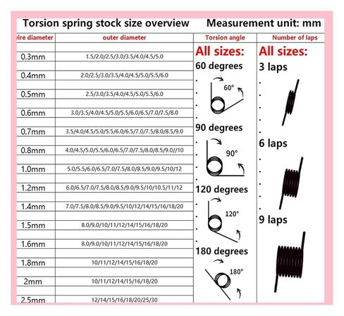 V-Shaped Helical Torsion 2PCS Wire Diameter 2.5mm 65Mn Steel Small Helical V-Shaped Torsion Spring Clamp(7.5mm(3 laps),18MM_2.5MM(120 Degrees)) in Saudi Arabia