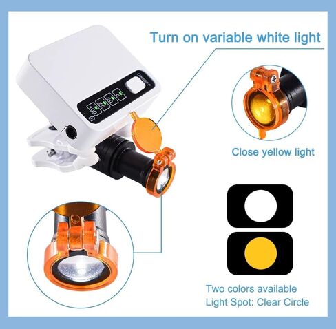 Cordless 5W LED Headlight LED Light Clip on Lamp Spot Headlamp 4 Levels Brightness Adjustable 2 Batteries for Magnifer Loupes Glasses in Saudi Arabia