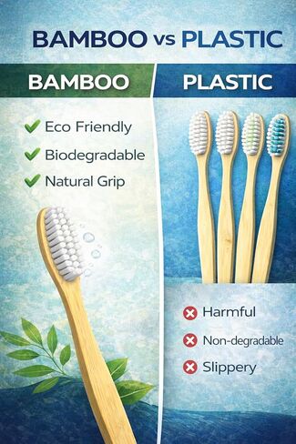 Pure Bamboo Toothbrushes (10 Pack) – Soft BPA-Free Bristles, Eco-Friendly Biodegradable Wooden Handle, Vegan & Plastic-Free Toothbrush for Adults & Kids, Sustainable Oral Care in Saudi Arabia