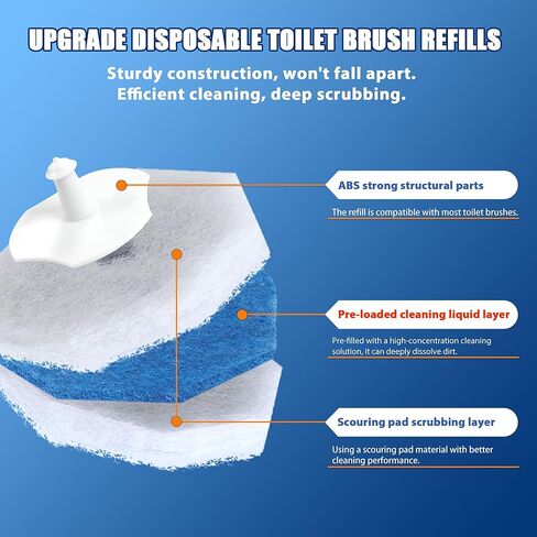 2 Pack Disposable Toilet Brush Set with 60 Refills, Wall-mounted Toilet Bowl Wand Kit-2 Extend Toliet Wand, 2 Storage Holder&60 Disposable Refill Pre-Filled Cleaning Solution for Deep Cleaning Toilet. in Saudi Arabia