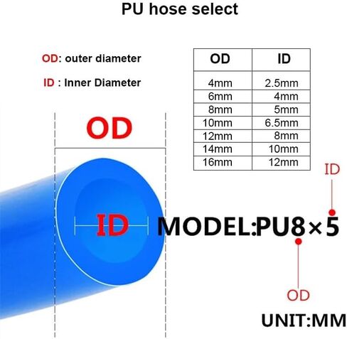 1pc 304 Stainless Steel Quick twist Elbow OD 8mm Tube to 1/2'' Male Thread Right angle Fitting BHBHCPZGR in Saudi Arabia