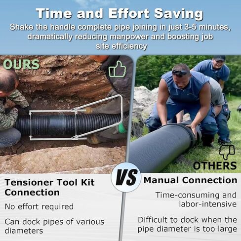 Heavy Duty 200-600mm HDPE Corrugated Pipe Tensioner Tool Kit, Manual Pipe Connector Clamp for Drainage Sewer Construction, Not for Clark Corrugated Pipes in Saudi Arabia