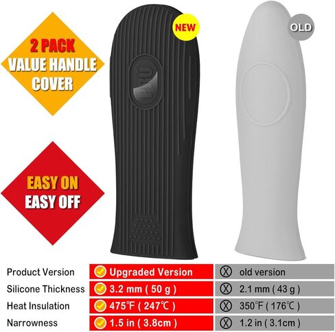 Cbiumpro 2-Pack غطاء مقبض من الحديد الزهر، سيليكون مقاوم للحرارة من الحديد الزهر الساخن مقلاة مقبض يغطي حامل الأكمام in Kuwait