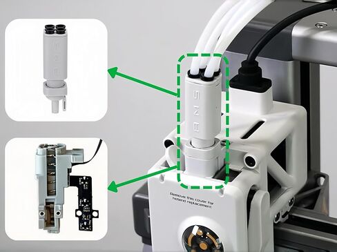 مستشعر خيوط 2 في 1 ومجموعة إصلاح محور خيوط AMS Lite 4 في 1 لطابعات Bambu Lab A1/A1 Mini ثلاثية الأبعاد in Kuwait