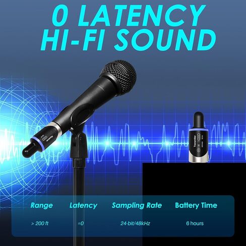 نظام ميكروفون XLR لاسلكي UHF ذو 4 قنوات - محول توصيل واستقبال للميكروفونات الديناميكية وأنظمة PA وخلاطات الصوت وكاميرات DSLR in Kuwait