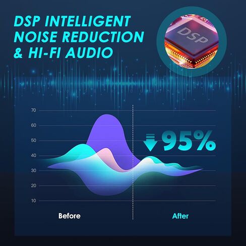 نظام ميكروفون XLR لاسلكي UHF ذو 4 قنوات - محول توصيل واستقبال للميكروفونات الديناميكية وأنظمة PA وخلاطات الصوت وكاميرات DSLR in Kuwait