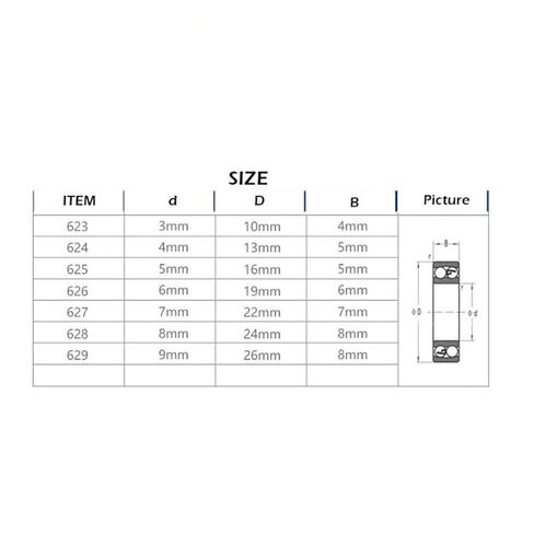 623-2RS ABEC-5 3x10X4 Mm Miniature Double Rubber Seal Deep Groove Ball Bearing 10Pcs(ABEC 3) in Saudi Arabia