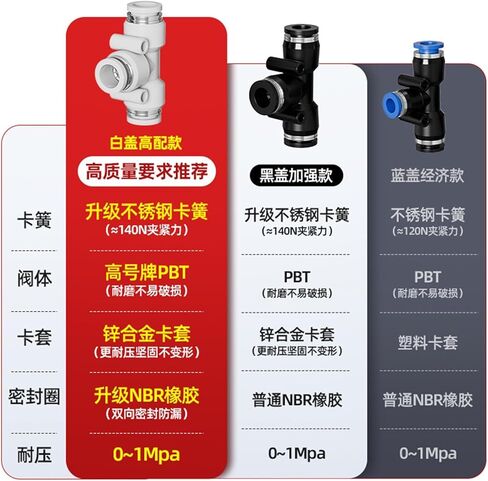 T-type Tee PE14/16 Air Pump Pneumatic Gas Pipe Quick Connector PE10 High Pressure Plugs 1Pcs(Pe8(blue)) in Saudi Arabia