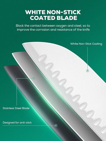 Knife Set, D.Perlla 16 Pieces White Kitchen Knife Set with Acrylic Stand, High Carbon Stainless Steel, Non Stick Coated Knife Block Set, No Rust, Non Slip Handle, Sharp Knife in Saudi Arabia
