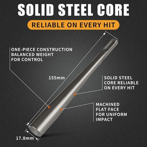 SDS Plus Ground Rod Driver – Hammer Drill Attachment for Driving Ground Rods, Rebar and Steel Rods in Saudi Arabia