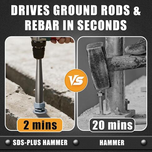 SDS Plus Ground Rod Driver – Hammer Drill Attachment for Driving Ground Rods, Rebar and Steel Rods in Saudi Arabia