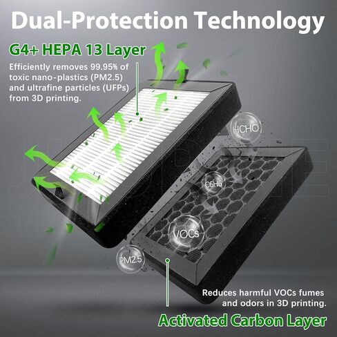 2PK for X2D/P2S Air Filter -1xExhaust Fan Filter + 1xChamber Filter for Bambu Lab X2D P2s Exhaust Fan HEPA+Activated Carbon UFPs & VOC Removal Air Purifier for Bambulab X2D/P2S 3D Printer Accessories in Saudi Arabia