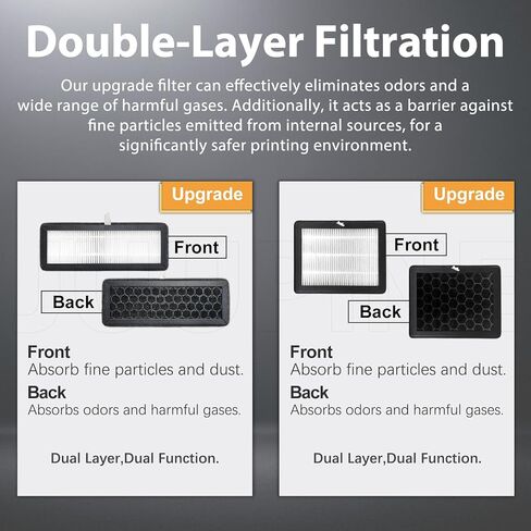 2PK for X2D/P2S Air Filter -1xExhaust Fan Filter + 1xChamber Filter for Bambu Lab X2D P2s Exhaust Fan HEPA+Activated Carbon UFPs & VOC Removal Air Purifier for Bambulab X2D/P2S 3D Printer Accessories in Saudi Arabia