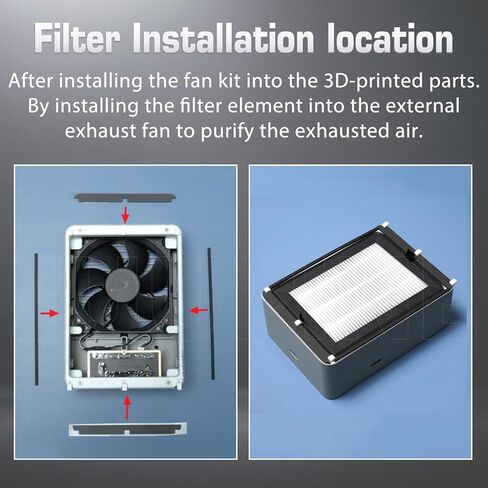 2PK for X2D/P2S Air Filter -1xExhaust Fan Filter + 1xChamber Filter for Bambu Lab X2D P2s Exhaust Fan HEPA+Activated Carbon UFPs & VOC Removal Air Purifier for Bambulab X2D/P2S 3D Printer Accessories in Saudi Arabia