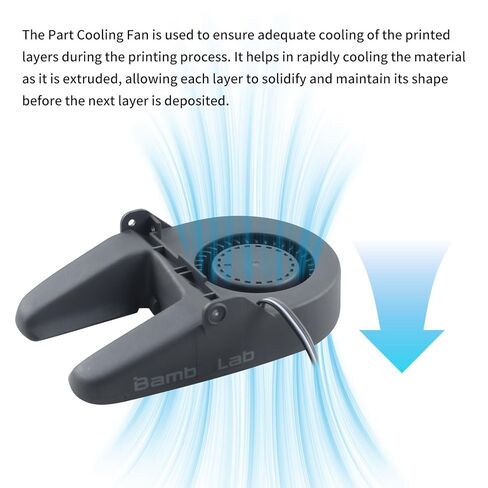 5015 Part Cooling Fan Replacement for BambuLab A1/ A1 Mini: Efficient Heat Dissipation Brushless Blower for High-Speed Cooling Printed Model Layers 3D Printer Accessories in Saudi Arabia