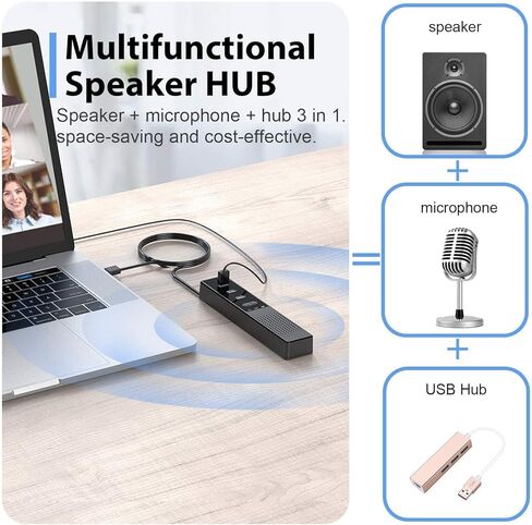 Conference Speaker and Microphone,pc Speakers,360° Voice Coverage, Advanced Noise Reduction, USB-C Plug & Play, Compatible with Zoom and MS Team in Saudi Arabia