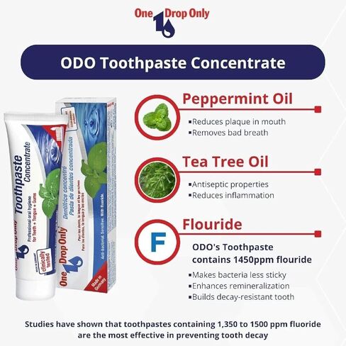 مجموعة One Drop Only للعناية بالفم - غسول الفم المركز 1.69 أونصة سائلة / 50 مل + معجون أسنان مركز 1.69 أونصة سائلة / 50 مل - أعشاب النعناع اليومية - حجم السفر - العلامة التجارية الألمانية للعناية بالفم in Saudi Arabia