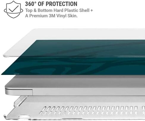 Skinit Case + Skin Compatible with MacBook Air 13in M1 (2021) - Officially Licensed NFL Philadelphia Eagles Double Vision Design in Saudi Arabia