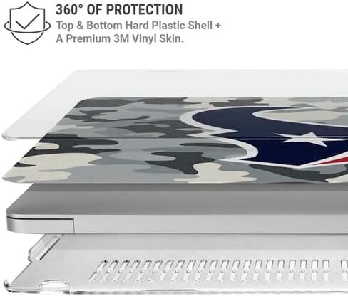 حافظة Skinit + غلاف متوافق مع جهاز MacBook Air 13in (2020) - تصميم مموه مرخص رسميًا من NFL Houston Texans in Saudi Arabia