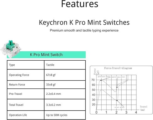 مفتاح Keychron K Pro Mint - 110 قطعة من مفاتيح لوحة المفاتيح الميكانيكية اللمسية المشحمة مسبقًا من المصنع، قوة تشغيل 67 جرامًا، صوت لطيف، MX 3-Pin متوافق مع المكتب والألعاب in Saudi Arabia