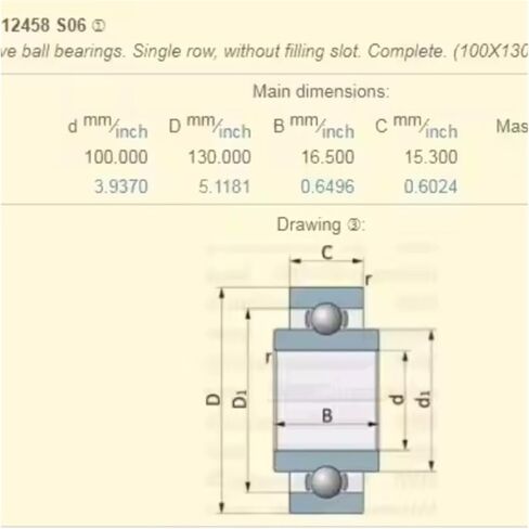 AB12458S06 100X130X16.5MM Deep Groove Ball Bearings in Saudi Arabia