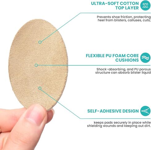 Foam Blister Bandages Pads for Feet - (Variety Pack) Promifun 20ct Adhesive Heel Pads for Shoes - Foot Protector Chshions for Calluses, Cuts,Bunion,Dry Cracked Heel Prevention & Recovery in Saudi Arabia