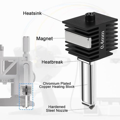 3D Printer 0.4mm Hotend Kit for Bambu Lab A1/A1 Mini, Upgrade Hot End Assembly with 0.2/0.6/0.8mm Hardened Steel Nozzle Hot End Kit Extruder Replacement & Silicone Sock for Bambu Lab in Saudi Arabia