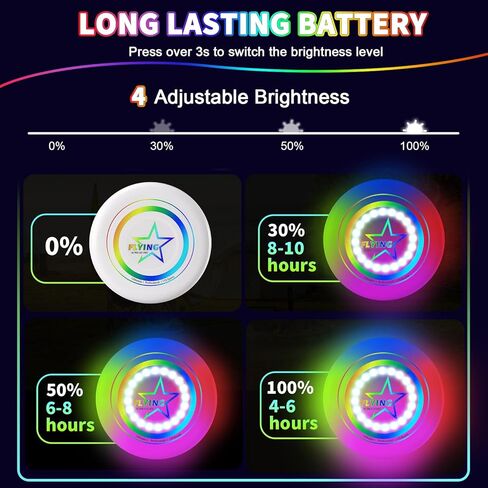 ألعاب قرص طائر بإضاءة LED للأطفال البالغين، 7 أوضاع ألوان، حلقة طيران ذكية، قابلة لإعادة الشحن، 175 جرام، حشوة سلة عيد الفصح للأولاد والبنات، للعب في الهواء الطلق in Kuwait