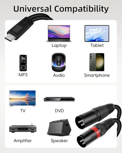 كابل صوت USB C إلى Dual XLR ذكر من GELRHONR، كابل صوت ستيريو من النوع C إلى 2 XLR بطول 3.3 قدم لمضخم الطاقة ومكبر الصوت وخلاط الصوت والمزيد in Saudi Arabia