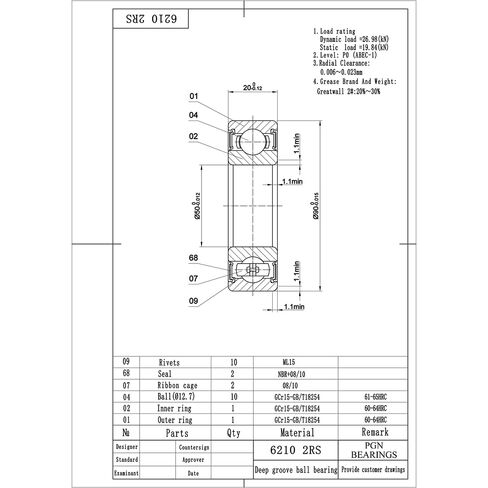 PGN 6210-2RS Bearing - Lubricated Chrome Steel Sealed Ball Bearing with Rubber Seal & High RPM Support - 50x90x20mm in Saudi Arabia