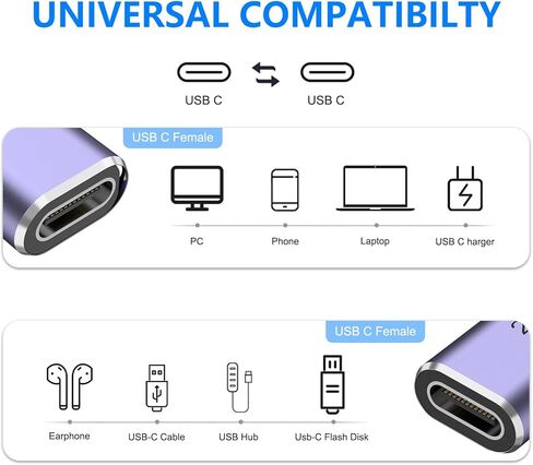 وصلة توصيل USB C من Vanjua مكونة من 3 قطع، وموسع محول USB من النوع C أنثى إلى أنثى متوافق مع Thunderbolt 4/3 يدعم شحن يصل إلى 240 وات ونقل بيانات 40 جيجابت في الثانية وفيديو 8K@60 هرتز in Kuwait