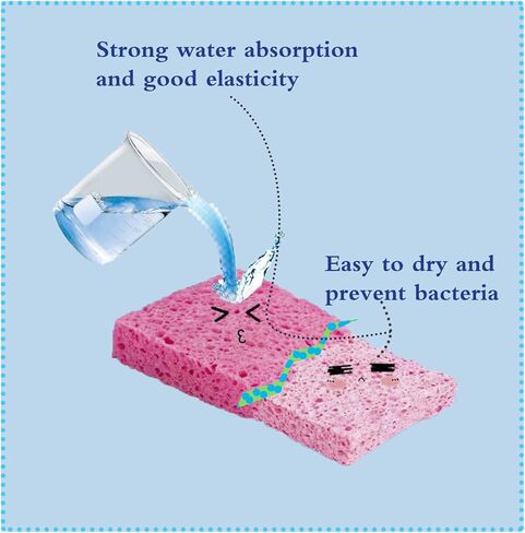 12 Pack Kitchen Natural Cellulose Sponges, Color Sponge, Dishwashing Sponges, Car Washing Sponge, Suitable for Kitchen and Bathroom,Car,Household, Children's Fun Cutting DIY. in Saudi Arabia