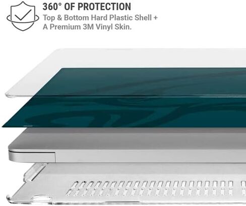 Skinit Case + Skin Compatible with MacBook Air 13in (2020) - Officially Licensed NFL Philadelphia Eagles Double Vision Design in Saudi Arabia