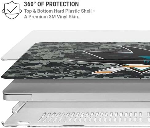 Skinit Case + Skin Compatible with MacBook Air 13in (2020) - Officially Licensed NHL San Jose Sharks Camo Design in Saudi Arabia