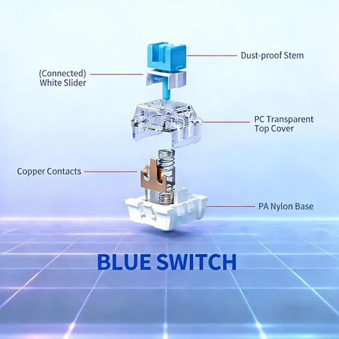 Blue Switch Replacement Mechanical Keyboard Switches, 3 PIN, Clicky, Precise Typing, Dustproof, Compatible with Standard LED Mechanical Keyboards in Saudi Arabia