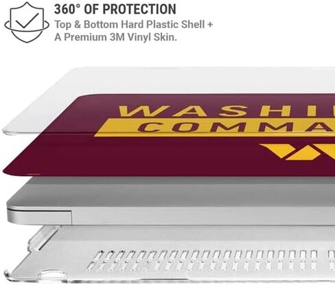 حافظة Skinit + غلاف متوافق مع جهاز MacBook Air 13in (2020) - تصميم NFL Washington Commanders المرخص رسميًا in Saudi Arabia