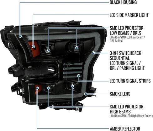 Ronnin - يناسب 2015-2017 Ford F150 Full LED Beam Quad Projector Headlights الرسوم المتحركة لبدء التشغيل عن بعد، كهرمان/أبيض DRL Switchback Seq. إشارات الانعطاف مع زوج تجميع أنماط الإضاءة | أسود in Saudi Arabia