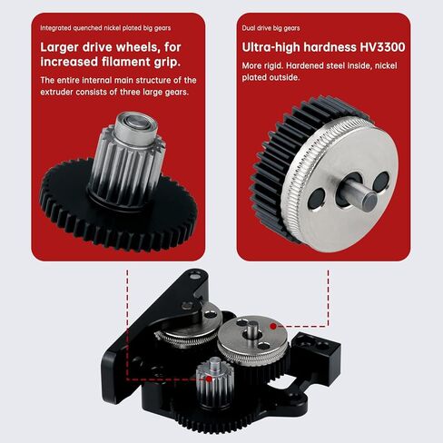 HGX-LITE Extruder All Metal Hardened Steel Reduction Gear Extruder 3D Printer Parts,Upgraded Big Gear POM Material Drive for Vorn 2.4V0 Ender 3 CR-10 CR10S 3D Printer in Saudi Arabia