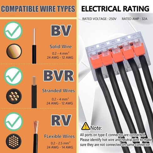 Lever Wire Connectors, 75 Pcs Wire Connector Assortment Pack Compact Splicing Connector Kit for Electrical Wires Solid Stranded Flexible Wires, 2 Port, 3 Port, 5 Port in Saudi Arabia