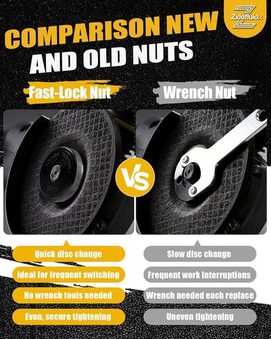 2 Pack 5/8"-11 Angle Grinder Flange Nuts for Fixing Cutting Discs, Quick Release Silver D-Ring and Knurled Arbor Nut for 4-1/2" 5" 7" 9" Grinders, Tool-Free Angle Grinder Attachments in Saudi Arabia