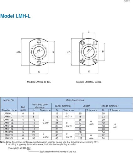 المحامل الخطية LMH20LUU LMH20L حواجز توجيهية in Kuwait