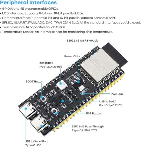 LAFVIN AIoT Starter Kit، ESP32-S3 AI Voice Control Kit Starter Kit، DHT11 مستشعر درجة الحرارة والرطوبة، مؤازرة، مرحل للمنزل الذكي ومشاريع IoT DIY in Kuwait