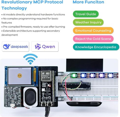LAFVIN AIoT Starter Kit، ESP32-S3 AI Voice Control Kit Starter Kit، DHT11 مستشعر درجة الحرارة والرطوبة، مؤازرة، مرحل للمنزل الذكي ومشاريع IoT DIY in Kuwait